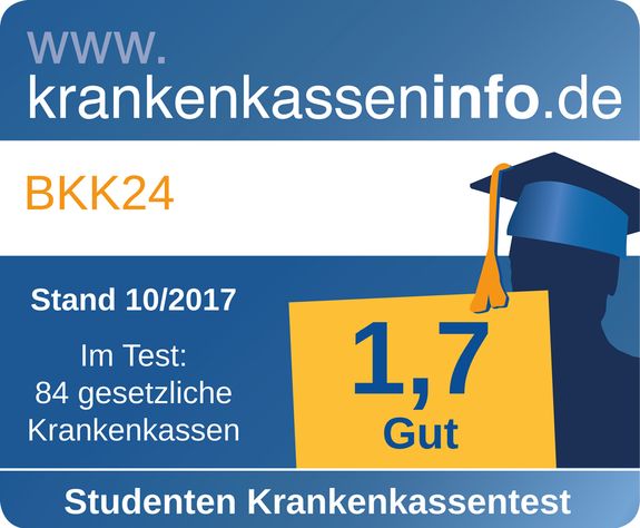 Silhouette eines Akademikers mit der Bewertung 1,7 fuer Krankenkassenleistungen im Bereich Studium