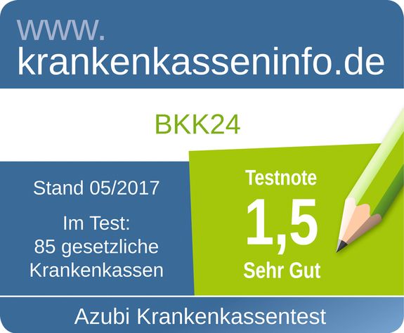 Testnote 1,5 fuer die Leistung gegenüber Auszubildenden